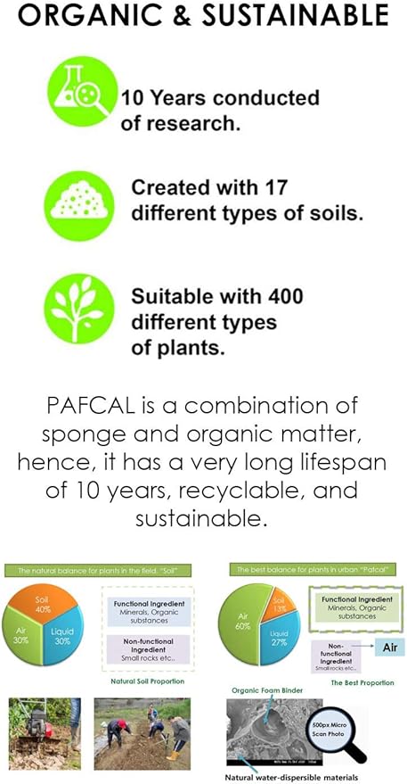 PAFCAL Chips for Indoor and Outdoor | Sponge for Plants | Garden Wall Decoration | Vegetable Growing Kit | Organic Sponge for Plants Landscape and Nursery Pots | Soil Replacement | 0.5kg (Pafcal 500)