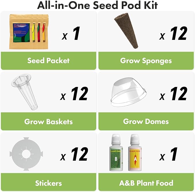 LYKOCLEAN Cherry Tomato Seed Pod for AeroGarden, idoo, Ahopegarden Hydroponics Garden, 12-pods (350 Seeds+, Include Red Chili/Purple Bell/Green/Yellow Pepper, Golden/Red Cherry Tomato)