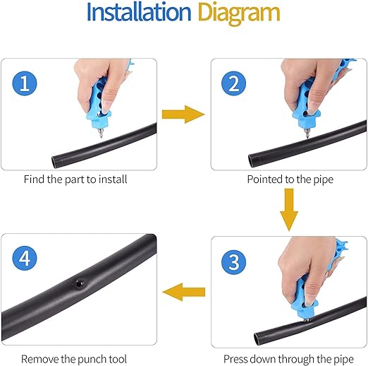 2 Pcs Drip Irrigation Hole Punch Tool,Watering System Drip Irrigation Tubing Hole Punch Used for 16/20/25/32 mm PE Pipe and Emitter Insertion
