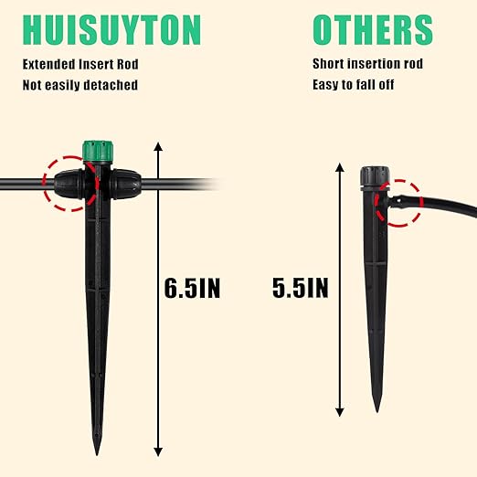 30pcs Drip Irrigation Emitters for 1/4" Drip Irrigation Tubing Adjustable 360 Degree Water Flow Drippers on 6.5" Sturdy Stake with Lock Barbed Irrigation Drippers for Watering System