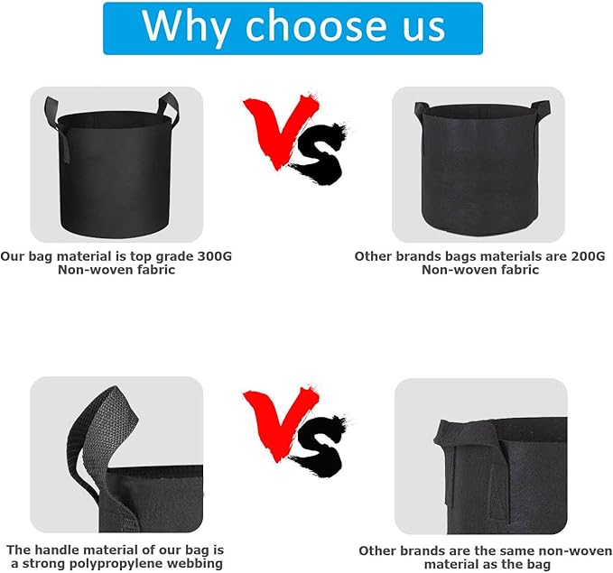 12 Packs 10 Gallon Grow Bags, Heavy Duty 300G Thickened Nonwoven Fabric Plant Pots with Handle