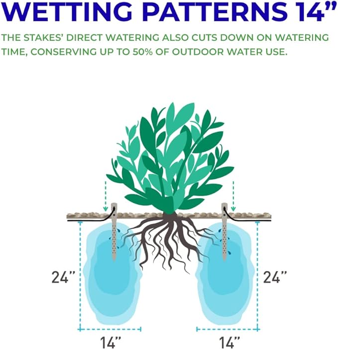 Underhill Deep Drip Irrigation Stakes 14-1/2-Inch, Case of 25 Watering Spikes for Trees and Bushes with Shallow Roots, Drip System Tubes, A-DD14-25