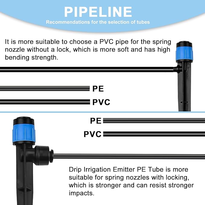 25PCS Easy-Connect Drip Irrigation Emitters, Drip Emitters Fan Shape for 1/4 inch Irrigation Tubing, Adjustable Water Flow Drip Emitters with Stake for Garden Patio Lawn(25PCS,Fan Shape)