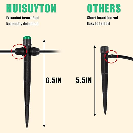 30pcs Drip Irrigation Emitters Sprayer for 1/4" Drip Irrigation Tubing Adjustable 360 Degree Water Flow Drippers on 6.5" Sturdy Stake with Lock Barbed Irrigation Drippers