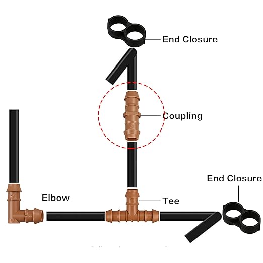 Drip Irrigation Fittings Barbed Couplings, 28 Pieces Drip Irrigation Coupler Connectors for 1/2 Inch Tubing, Drip Irrigation Tubing 0.600" ID 17mm Coupling Parts for Patio Lawn Garden Systems