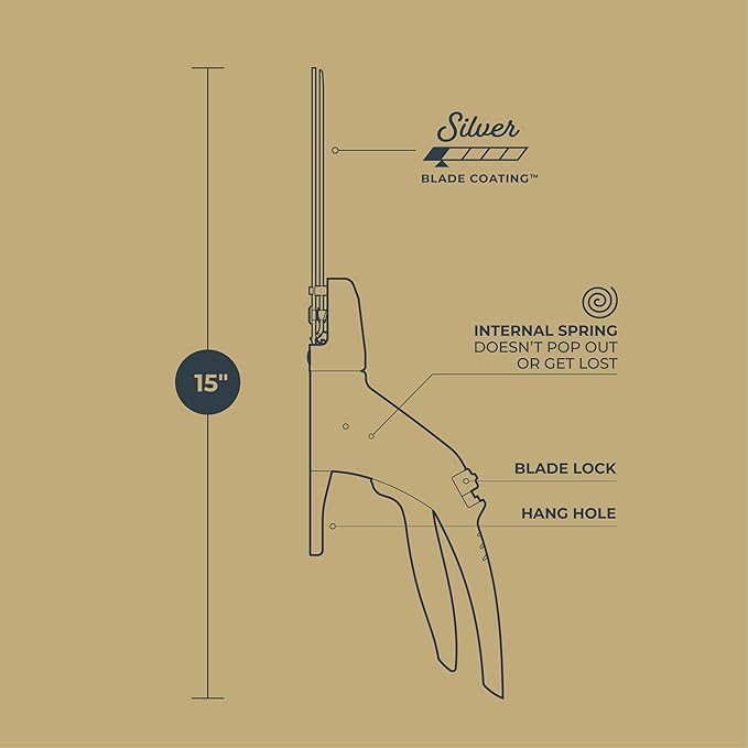WOODLAND TOOLS Co. Regular Duty Fixed Blade Grass Shears, Grass Clipper, Lawn Shears, Handheld Grass Scissor (15-6001-100)