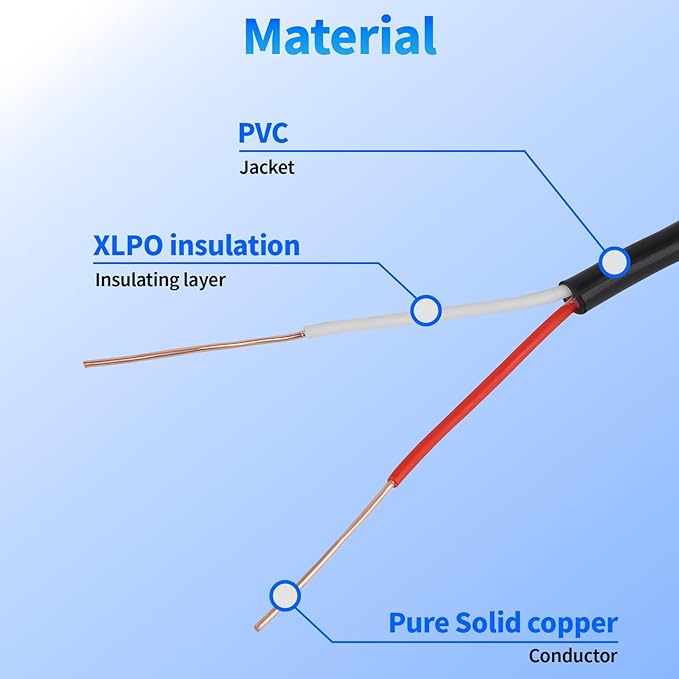 18/2 Solid Sprinkler System Wire 100ft, 18 Gauge Irrigation Wires PVC Jacket Sprinkler Cable for Underground Irrigation Valves Field Central Control System