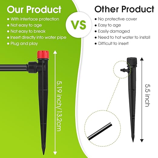 30 Pcs Drip Irrigation Emitters for 1/4'' Irrigation Tubing, Adjustable Water Flow Dripper Irrigation Drip Heads with Stake for Flower Plant (Red)