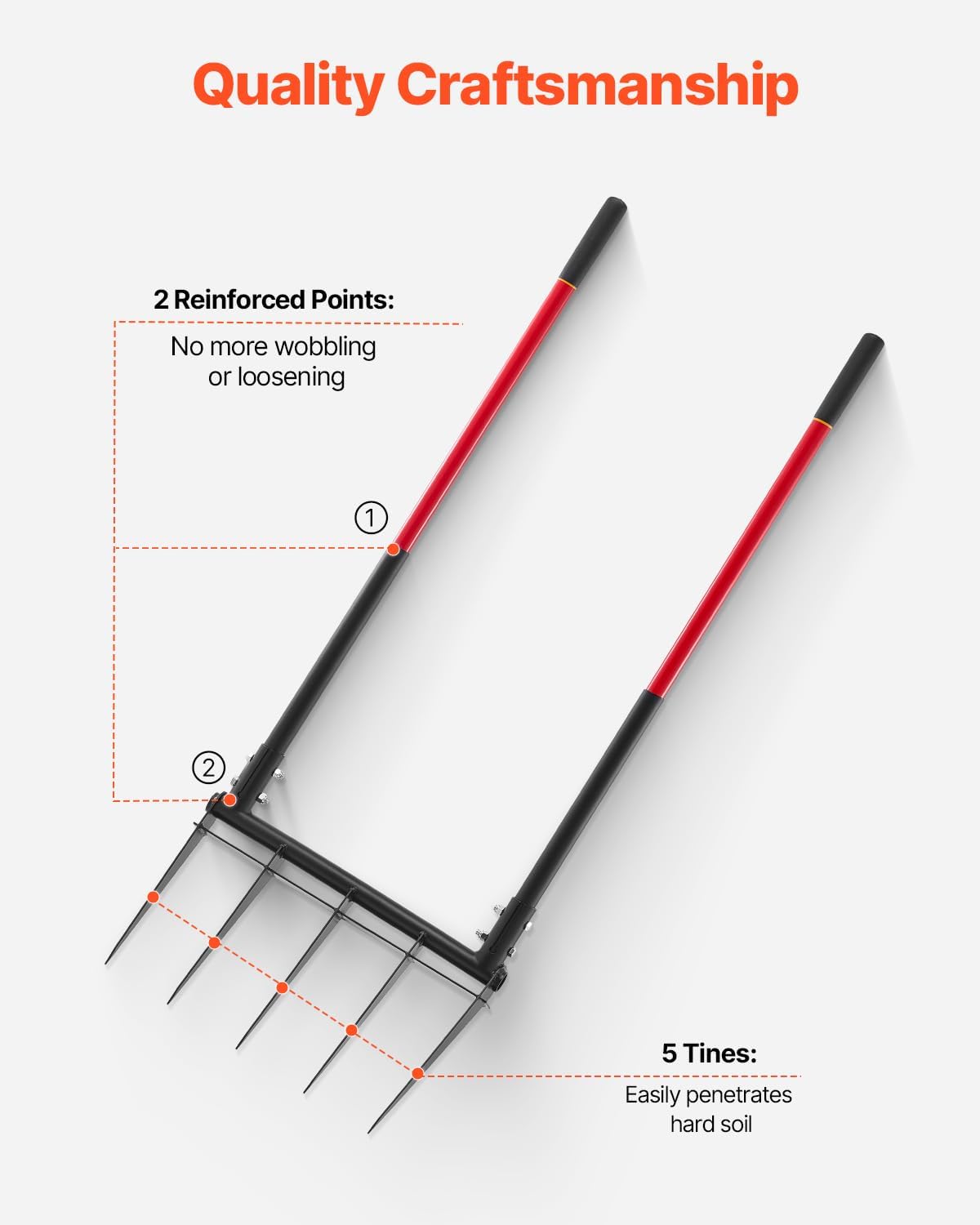 VEVOR Broad Fork, 5-Tine Pitchfork with Dual Fiberglass Handles, Heavy Duty Garden Fork, Ergonomic U-Shaped Design Broadfork Hand Tiller, Gardening Tool for Composting Transplanting Aeration