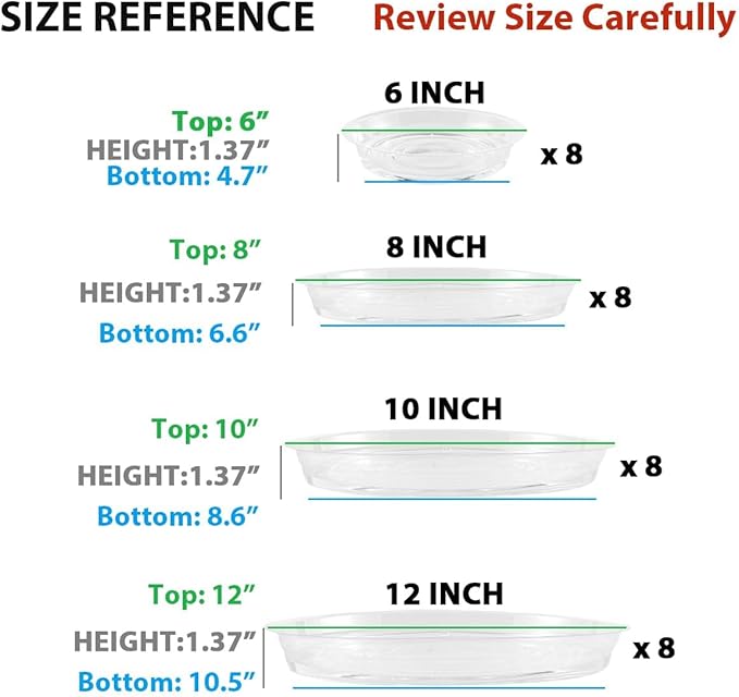 32 Pack Clear Plant Saucers for Indoors (6, 8, 10, 12 inch) Plant Drip Trays for Potted Plants Dish Set Planter Trays Plant Plates to Catch Water Indoor Plants Plastic Plant Trays Bulk