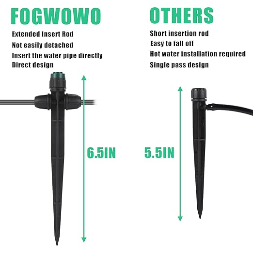 Drip Irrigation Emitters Sprayers for 1/4" Tubing, Adjustable 360 Degree Water Flow Sprayer on 6.5" Arrow Stake for Garden Irrigation System(30Pcs Irrigation Sprayers)