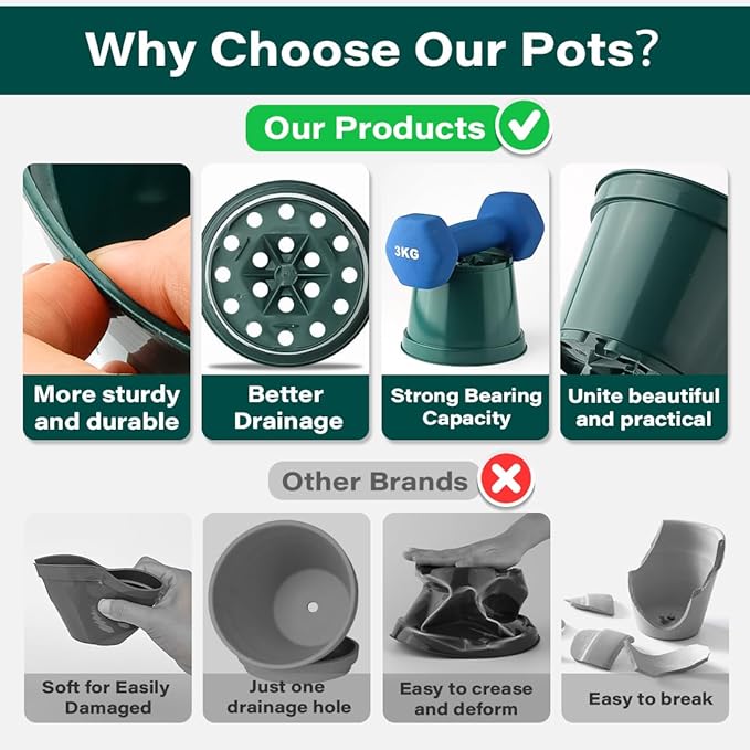 15 Pack 6 Inch Plant Pots with Drainage Holes, Sturdy Plastic Nursery Pots for Plants, Thickened Flower Pots for Indoor Outdoor Planting Transplanting, Succulents, Seedlings, Green