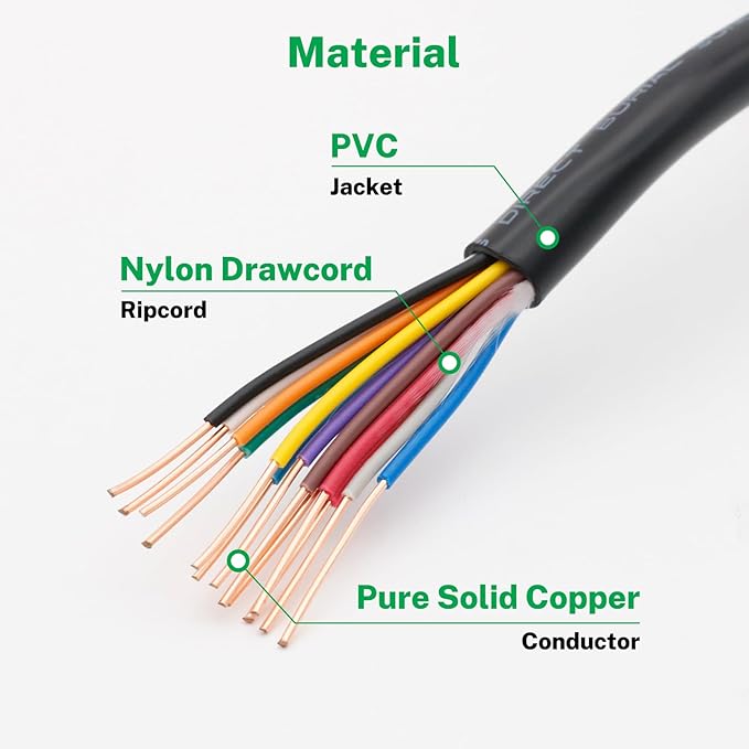FIRMERST 18/13 Solid Sprinkler Wire for up to 12 Valves System 250 Feet