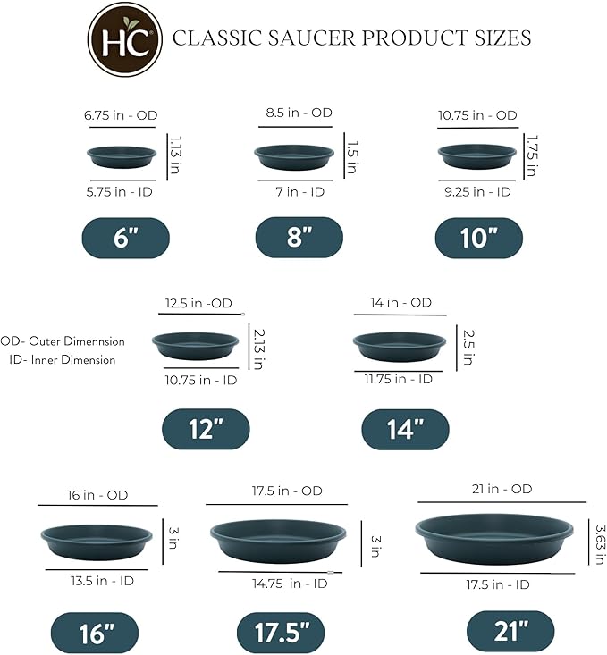 The HC Companies 10 Inch Round Plastic Classic Plant Saucer - Indoor Outdoor Plant Trays for Pots - 10.75"x10.75"x1.75" Evergreen