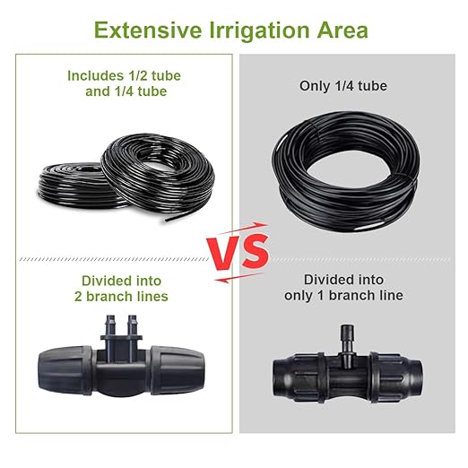 72FT Drip Irrigation Kit, Automatic Garden System with 1/4 inch 1/2 inch Black Tubing Hose, Watering Drip System, DIY Micro Drip Irrigation Set for Greenhouse, Raised Bed, Lawn, Outdoor