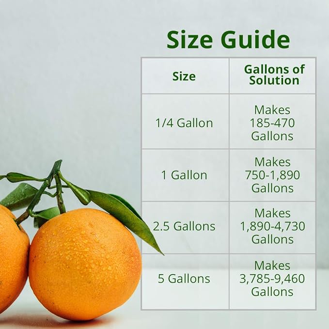 Humboldts Secret Calcium, Magnesium and Iron Supplement – Hydroponic Supplies – Liquid Nutrient Fertilizer – Supports Vegetative and Flowering Stage – 2.5 Gallon