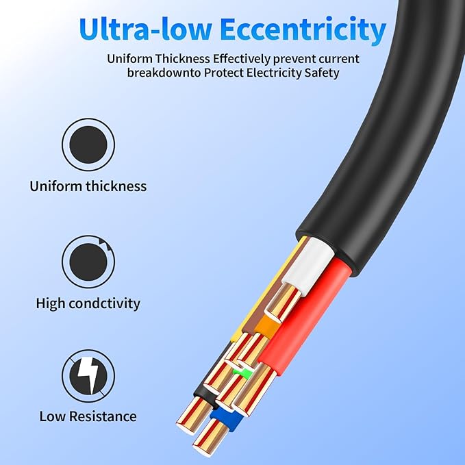 18/8 Solid Sprinkler System Wire 100ft, 18 Gauge Irrigation Wires PVC Jacket Sprinkler Cable for Underground Irrigation Valves Field Central Control System