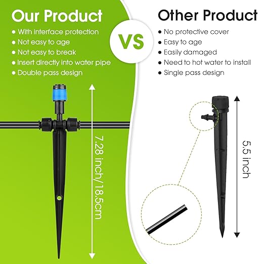 25 Pcs Drip Irrigation Emitters with Stake - Adjustable Drip Emitter Vortex for 1/4" Drip Line Irrigation Tubing - Drip Irrigation System Parts Drippers Sprinkler Heads for Garden Watering System-Blue