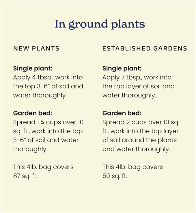 True Organic All Purpose Plant Food – Organic Fertilizer for Fruits, Vegetables, Flowers, and Herbs – 4lb Bag Covers 87 sq. ft.