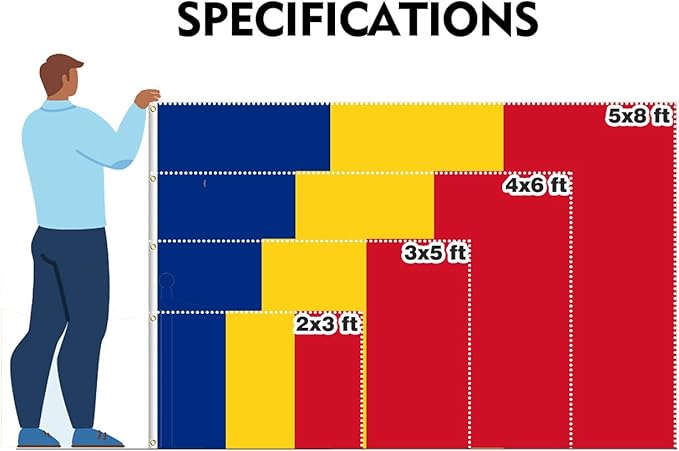 Romania Flag 5x8FT Romanian National Polyester Banner With 2 Grommets Fade Resistant Vivid Color For Patriotic Festival Events Party Decoration(Romania, 5x8FT)