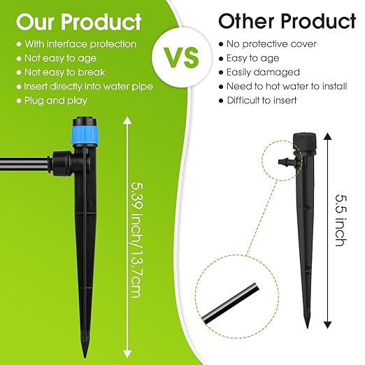 30 Pcs Drip Irrigation Emitters with Stake - Adjustable Drip Emitter Vortex for 1/4" Drip Line Irrigation Tubing - Drip Irrigation System Parts Drippers Sprinkler Heads for Garden Watering System-Blue