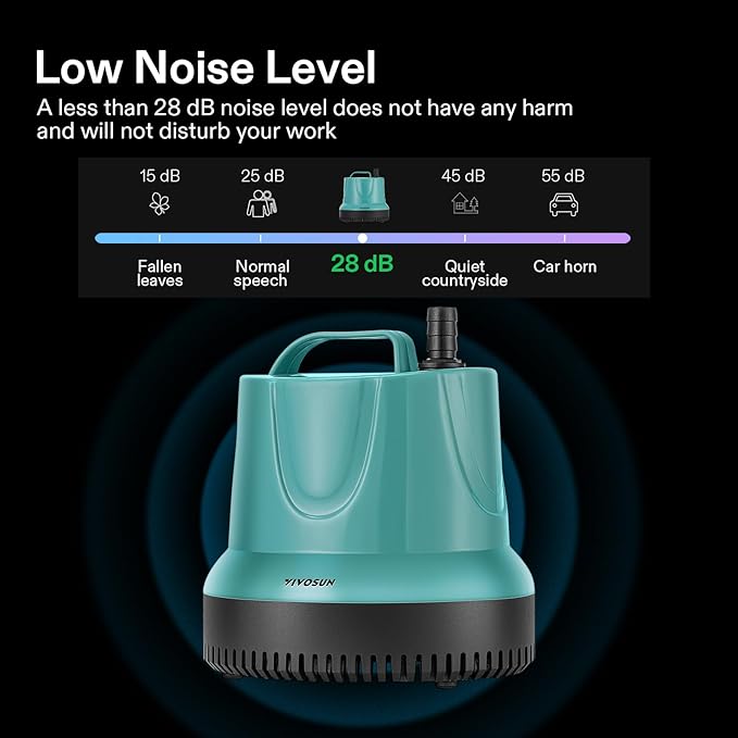 VIVOSUN 660GPH 40W Submersible Pump for Fish Tank, Pond, Aquarium, Hydroponic Systems with 5ft Power Cord and 4 Nozzles Blue