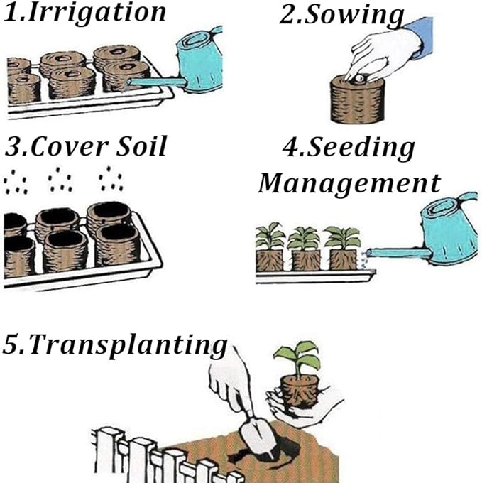 100 Pcs Peat Pellets Seed Starting Plugs Pellets Seedling Soil Block 30mm Nursery Soil for Indoors Garden Flowers Seedling Planting Seeds Starter Pellet for Transplanting Planting