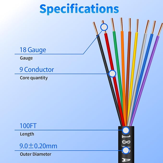 18/9 Solid Sprinkler System Wire 100ft, 18 Gauge Irrigation Wires PVC Jacket Sprinkler Cable for Underground Irrigation Valves Field Central Control System