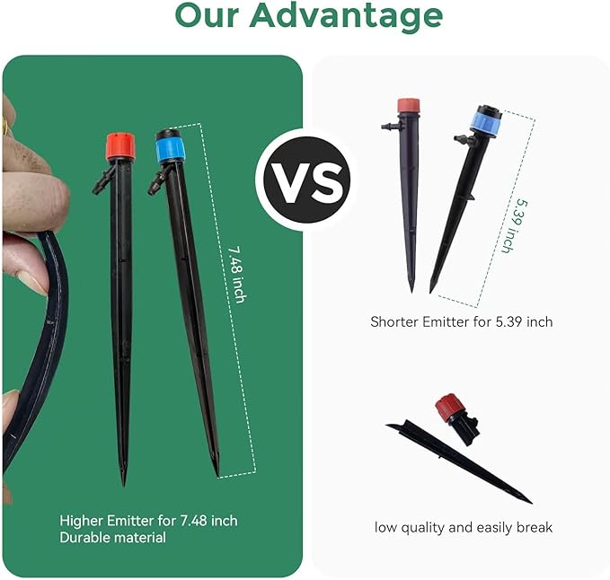 52 Pack Drip Emitters Sprays for 1/4" Drip Irrigation Tubing (26 pcs Emitters Vortex + 26 pcs Emitters Stream)