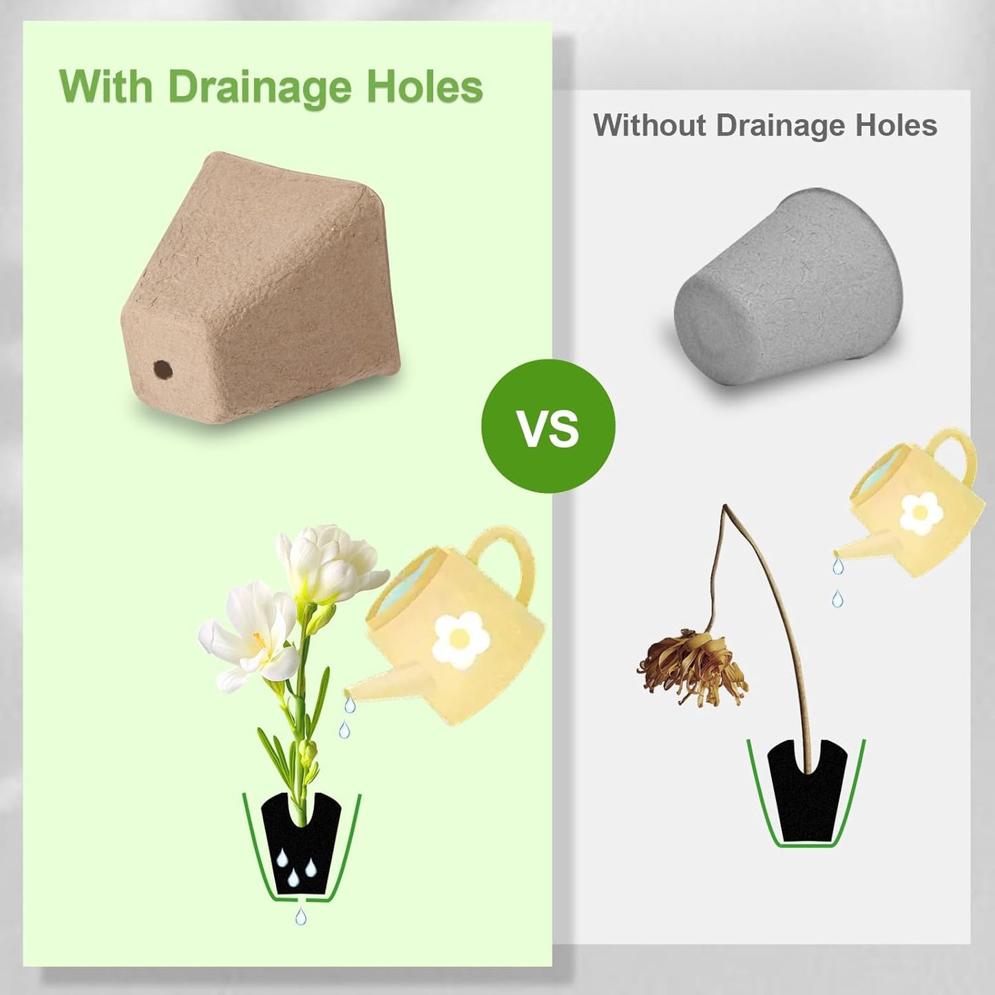 36 Pcs 3in Square Peat Nursery Pots, Biodegradable Herb Seed Nursery Pot Kits, Seedling Pots, Outdoor Garden Sprouting Peat Pots with 36 Plant Tags