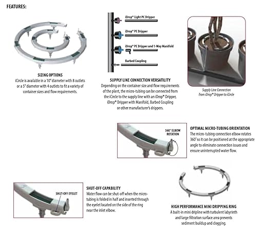 180 PCS - Premium Hevy Duty Drip Irrigation Watering Ring for 1/8" .125 Inch Tubing, Halo, Circle, Great for Greenhouse & Commercial Grower Applications (10" Diameter Ring, 180)
