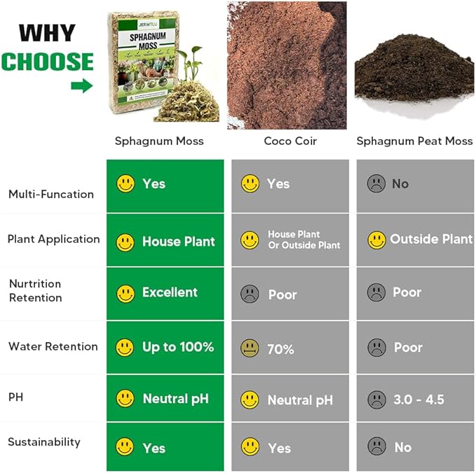 Natural Long Fiber Sphagnum Moss 42QT for Orchid Potting Mix, and Moss Pole for Plants Indoor. Ideal for Propagating Plants, Maintaining Humidity for Reptiles, Isopods in Paludarium, Aquascape (12 OZ)