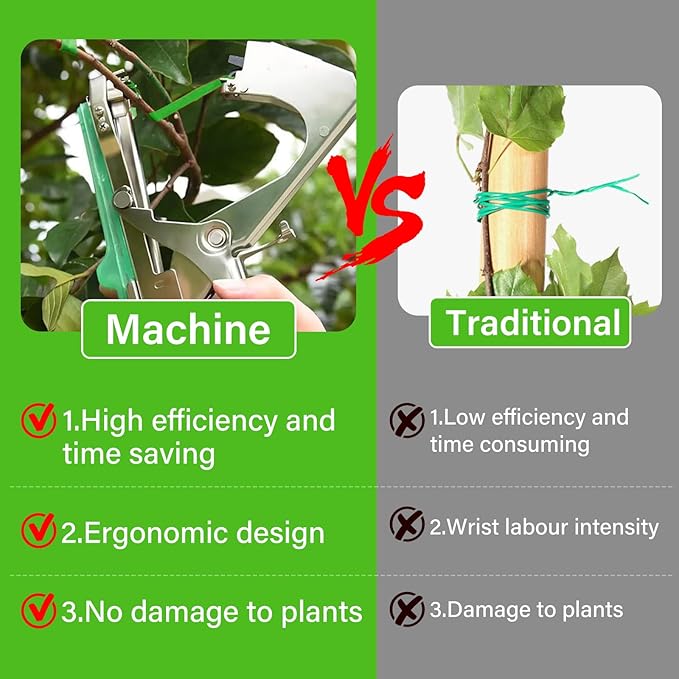 Plant Tying Machine Garden Vine Tying Tape Tool Plant Binding Machines Plant Tape Gun Plant Binder Agriculture Tapetool with 10000 PCS Staples and 20 Rolls Green Tape for Tomato Grape Pepper