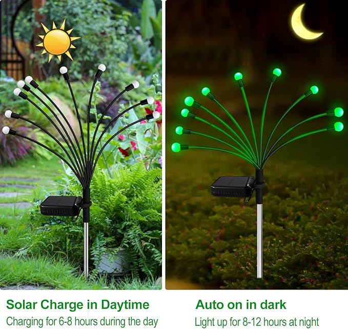 Kohlrabi Solar Garden Lights Outdoor, 4 Pack 40 LED Green Firefly Lights Waterproof, Starburst Solar Wind Swaying Light for Outside Yard Patio Planter Flower Bed Walkway Christmas Decoration