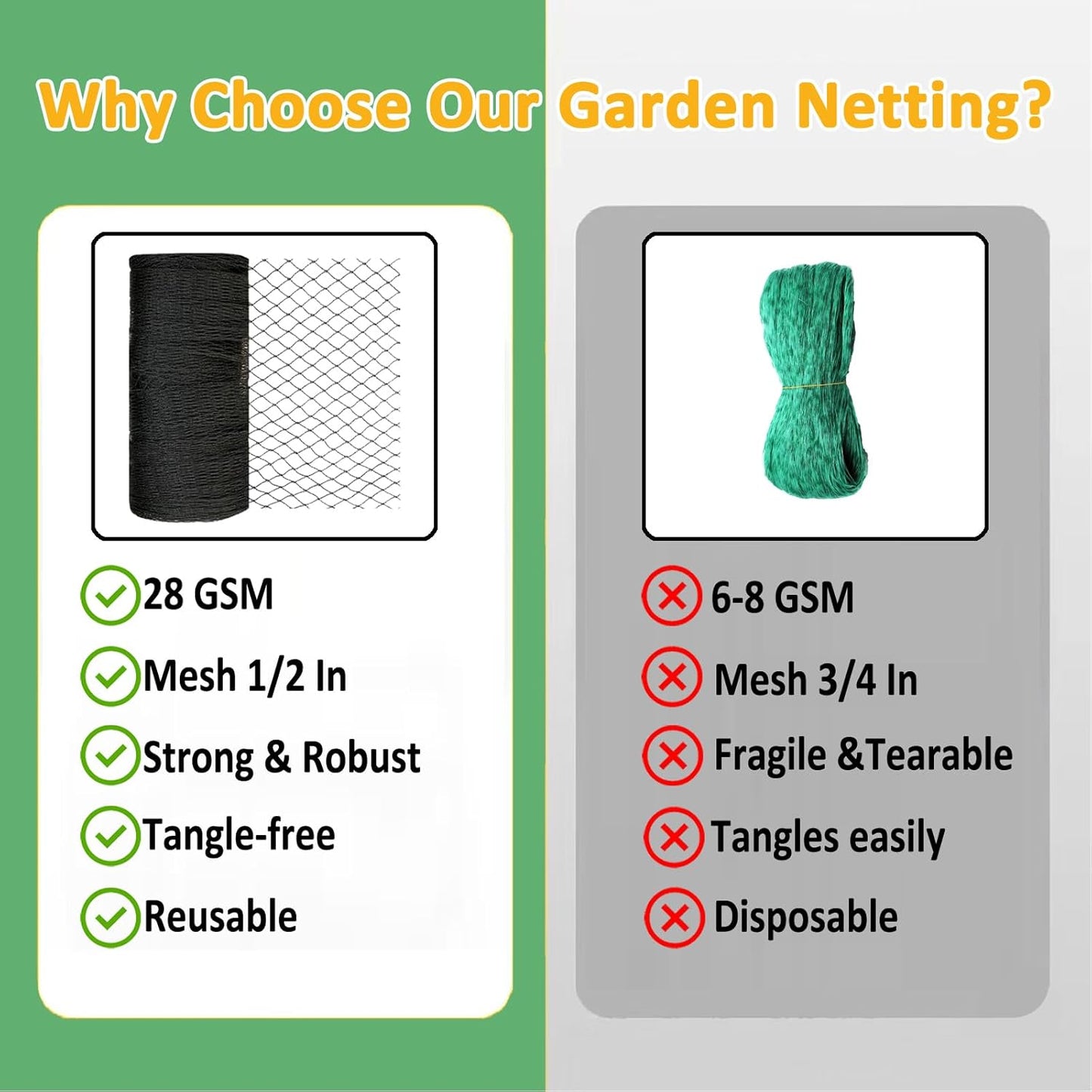 Bird Netting 20x30 Ft, 1/2In Mesh Heavy Duty Garden Netting Pest Barrier for Plants, Fruit Trees, Vegetables, Extra Strong Woven Mesh Netting, Animal Fencing Against Birds, Deer, Poultry
