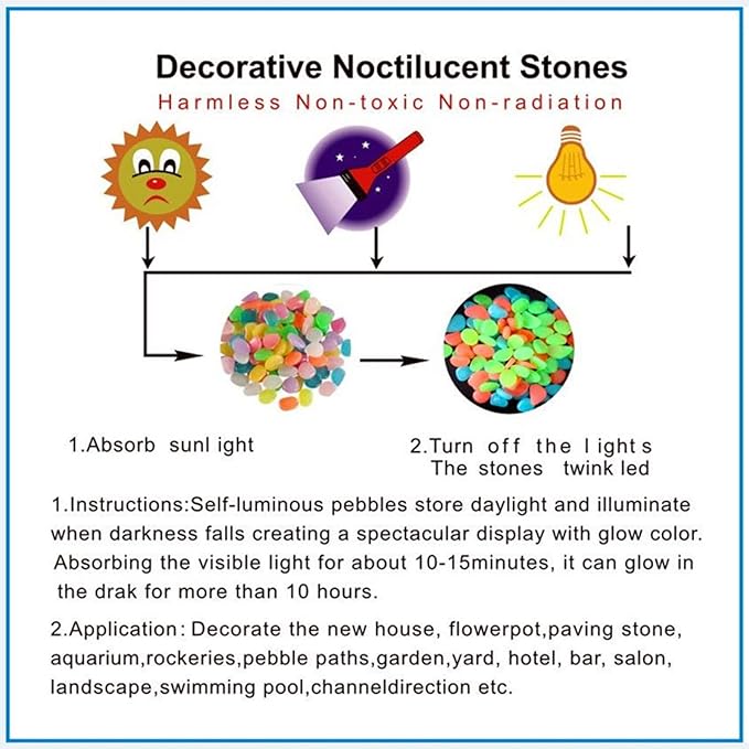 Oismys Glow in Dark Rocks Luminous Stones 200Pcs Garden Accessories Micro Landscape Fish Tank Decoration Outdoor Patio Lawn Yard Kit