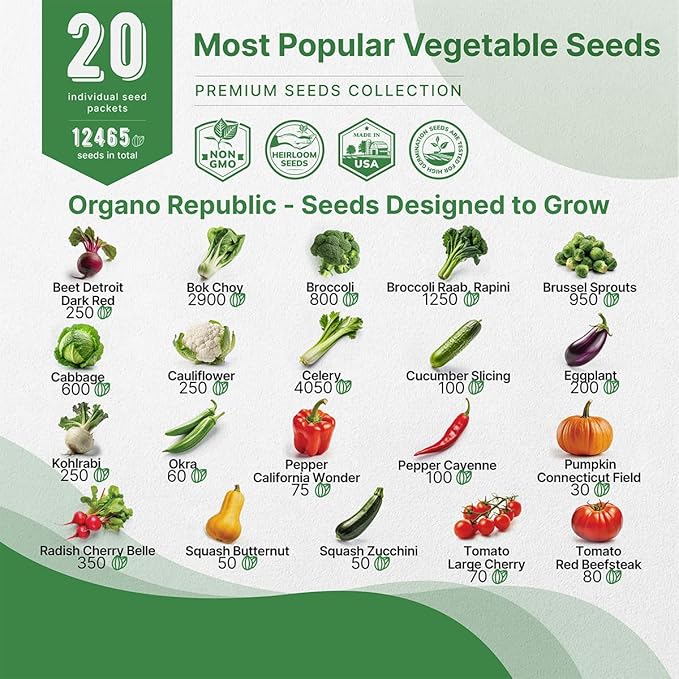 20 Vegetable Seeds Variety Pack - 12465+ Non-GMO Heirloom Seeds for Planting Vegetables and Fruits in Individual Seed Packets, Home Survival Garden Seeds for Hydroponic, Indoor and Outdoors Gardening
