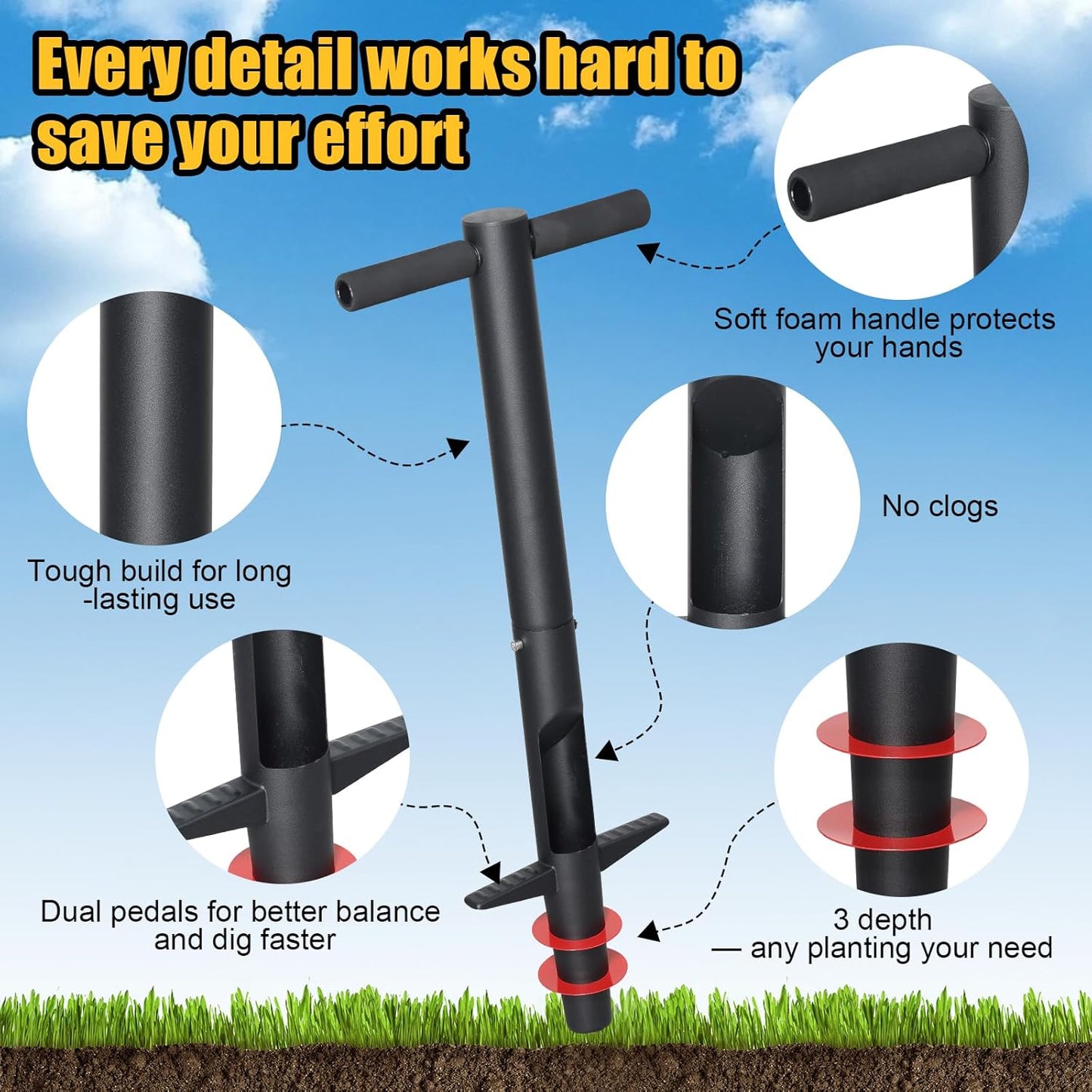 Bulb Planter Tool - 34" Long Handle Sod Plugger Lawn Plug Digger,Auto Plug Eject,Heavy Duty Garden Plant Hole Cutter for Grass,Tulip,Soil Transplant Plugging,Turf Repair Remover for Yard -Black