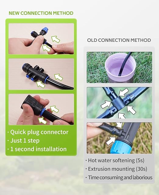 HIRALIY 168FT Garden Watering System, Drip Irrigation Kits for Plants, New Quick Connector, Blank Distribution Tubing, Saving Water Automatic Irrigation Equipment for Patio Lawn