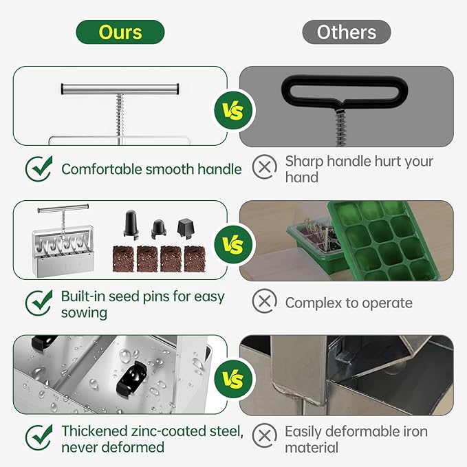 Soil Blocker, 2 Inch Soil Block Maker with 3 Sizes Seed Pins & Comfortable Handle 4 Cell Handlheld Soil Blocking Tool for Seed Starting, Grow Seedling, Outdoor Plants, Greenhouses, Garden