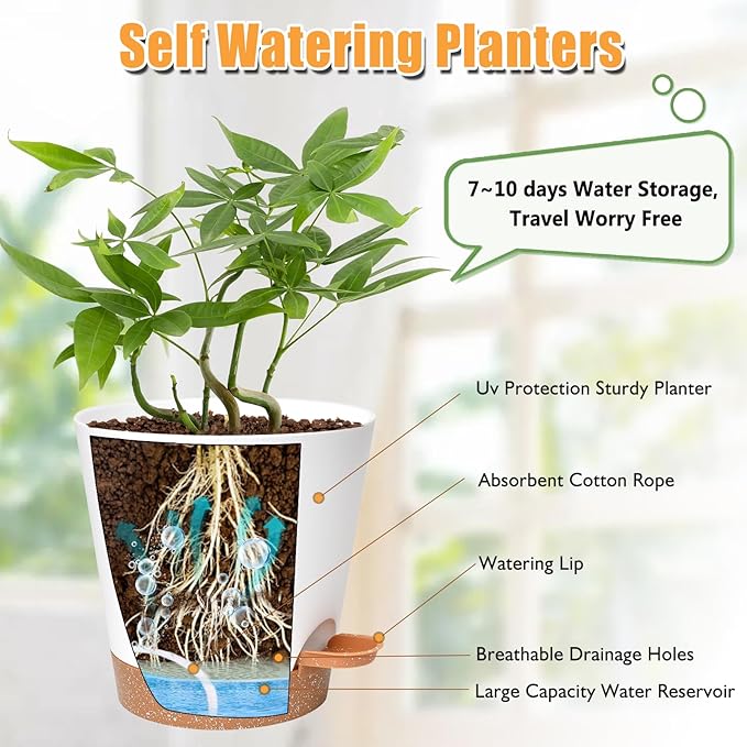 Planters for Indoor Plants 7/6.5/6/5.5/5 Inch, Self Watering Planters with Drainage Holes and Saucers 5 Pack Plastic Pots for Plants, Succulents, Herbs, Cactus, Flower Pots, White