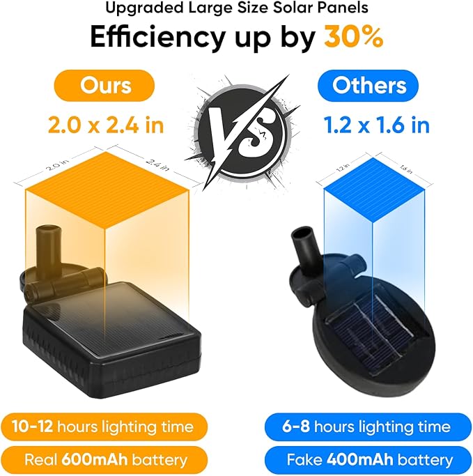 Solar Lights Outdoor Garden Decor: Unique Gardening Gifts for Mom - 4 Pack 32 LED Firefly Solar Powered Lamps - Sway by Wind Outside Waterproof Solar Lights for Yard Pathway Landscape Decorations