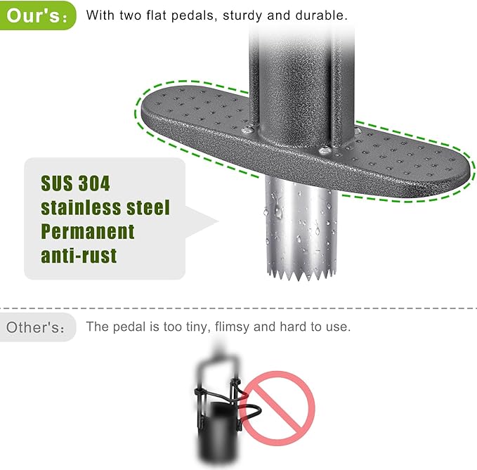 Dolibest Bulb Planter Tool w/Soft Rubber Grip, Grass Plugger Tool w/Stainless Steel Sharp Serrations, pre-Assembled Sod Plugger w/Centre Auto Dump Design for Lawn Planting Bulbs and Grass Repair