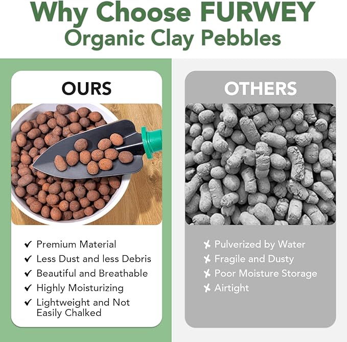 10 LBS Organic Clay Pebbles 4mm-16mm Leca for Plants 100% Natural Hydroton Clay Pebbles for Hydroponic Growing Gardening Orchids Drainage Decoration Aquaponics