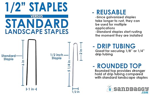 Sandbaggy DRIP TUBING Stakes Landscape Staples | 5 inch Length | Drip Anchors | Landscape Pins | Lawn Nails | Garden Stakes | Designed to Hold Drip Tubing Up to 1/4" Diameter | Pack of 1000