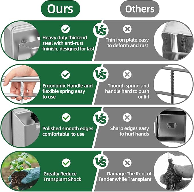 Soil Blocker 2 Inch 8 Cell Upgraded Soil Block Maker Heavy Duty with Comfortable Handle and 3 Sizes Seed Pins Handheld Soil Blocking Tool for Seed Starting transplanting Germination