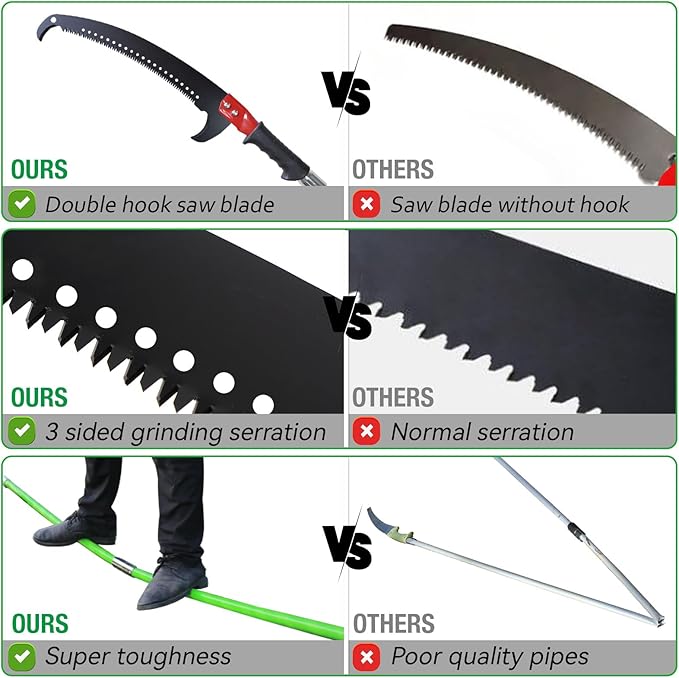 Scalebeard 27 Foot Pole Saws for Tree Trimming, Extendable Tree Trimmer Pruning Saw, Manual Branch Cutter Tree Pruner with Attachment Saw Blade