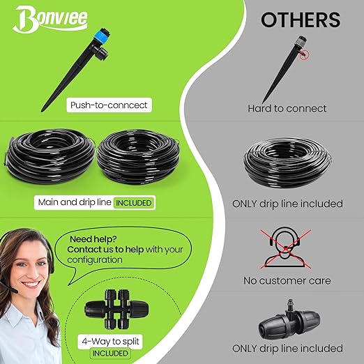 Bonviee 230FT Drip Irrigation System with Quick Connector, New Automatic Drip Irrigation Kits for Garden Raised Bed- A Complete Watering System with 5/16“ and 1/4'' Tubing, Drip Emitters