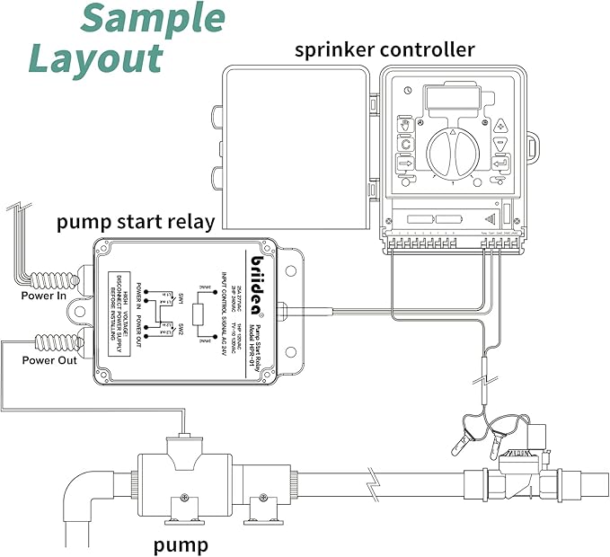 Briidea Pump Start Relay Sprinkler System 1-2 HP at 120/240V