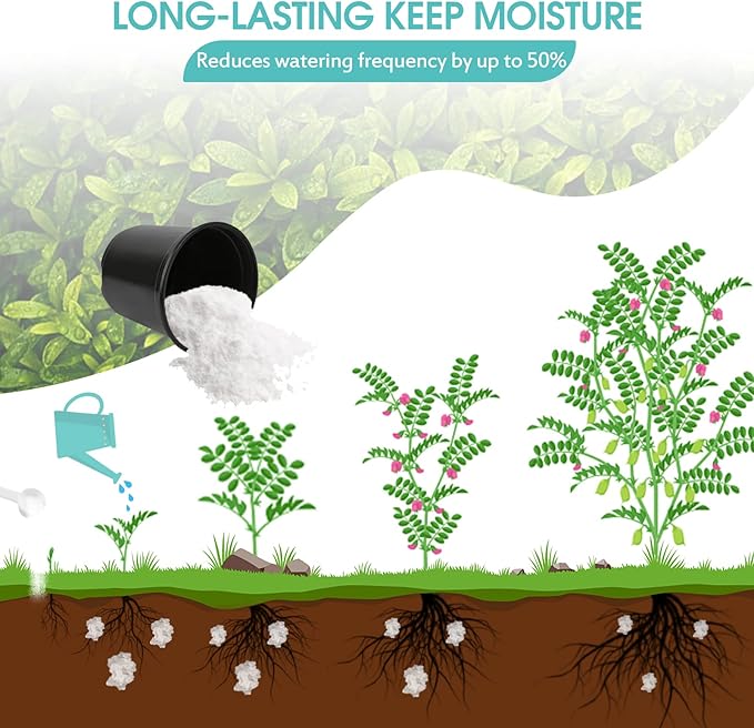 5LB Water Storing Crystals for Plants with Spoon, Water Gel Solves Plant Over-Watering and Drought Problems, Keeps The Soil Moist, Small Water Storing Polymer Crystals for Plants Candle